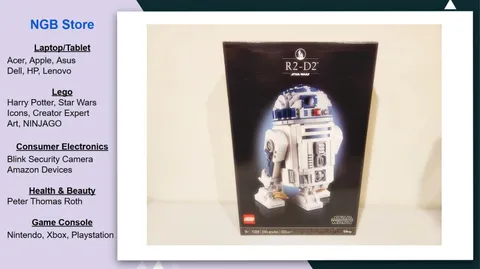 LEGO Star Wars R2-D2 Building Set - 3D Puzzle, 75308, New, Sealed, US