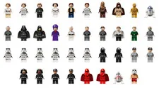 LEGO Star Wars 75419 Death Star, Complete Set of Unassembled Minifigures Only
