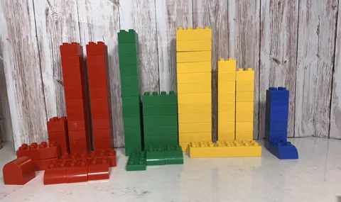 Vintage Duplo Lego Bricks Blocks Lot of 89 Basic Colors Green Red Blue Yellow