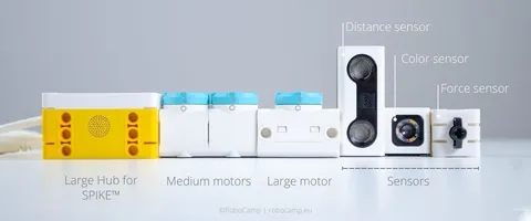 LEGO Technic Education Spike Prime Hub, Sensor, And Motor Set