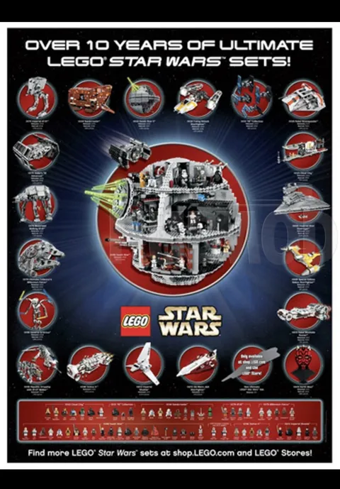 2011 LEGO Star Wars UCS Promotional Poster - Lego Store North America 23500 RARE