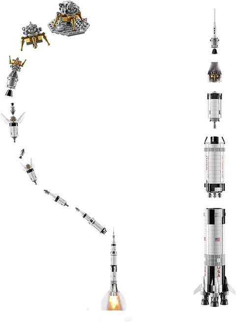 Ideas: NASA Apollo Saturn V (21309) Complete Bricks-New Sealed (bagged)